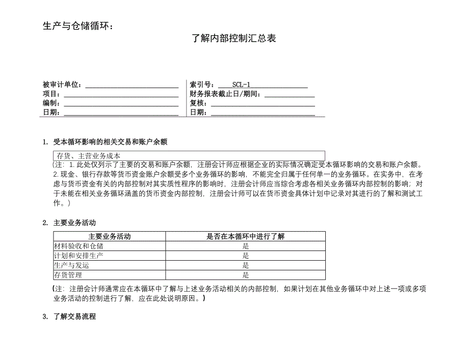 2-2-2-3了解内部控制——生产与仓储循环_第3页