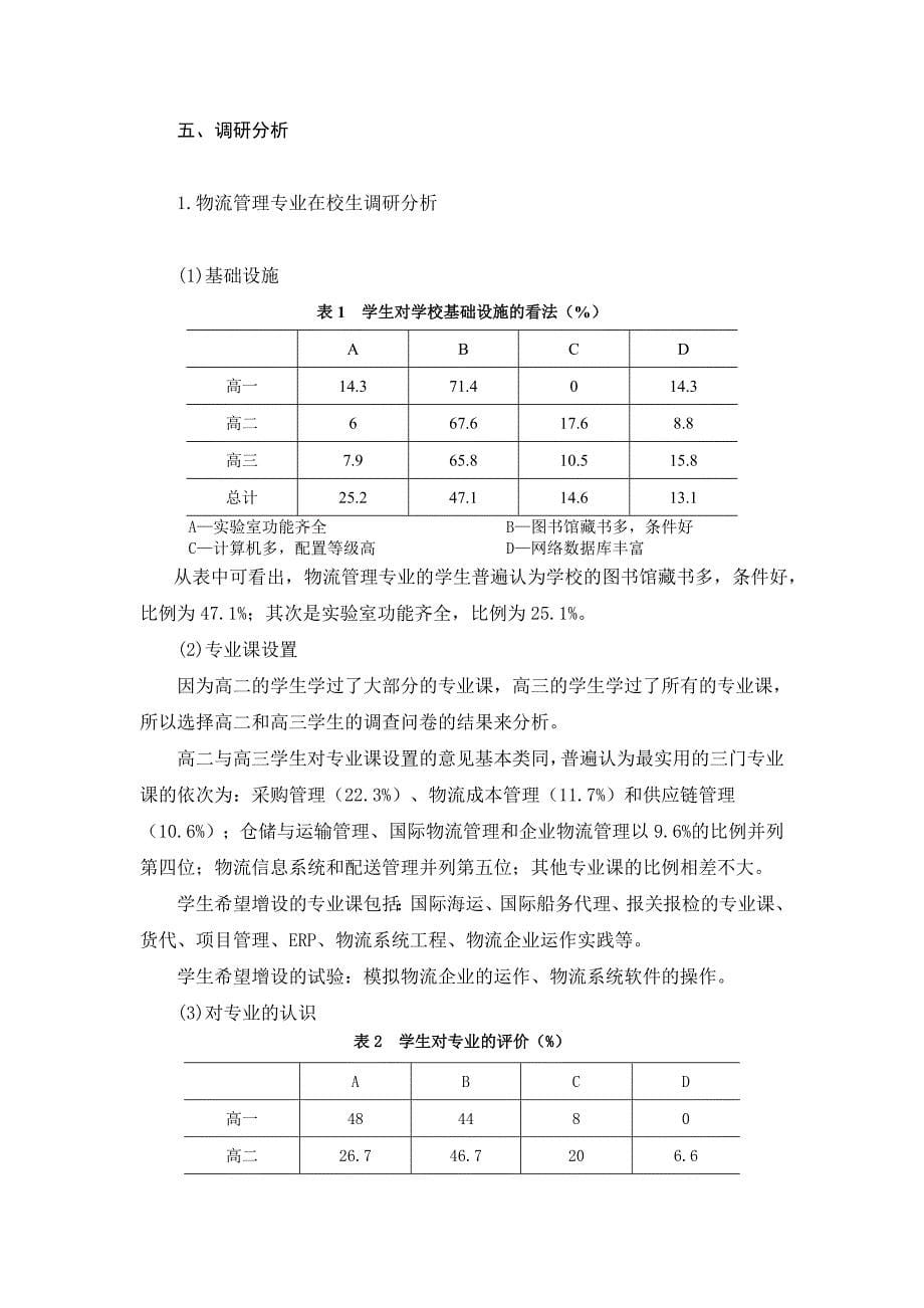 黄陂区职业技术学校物流专业调研报告2015.2.2.doc_第5页