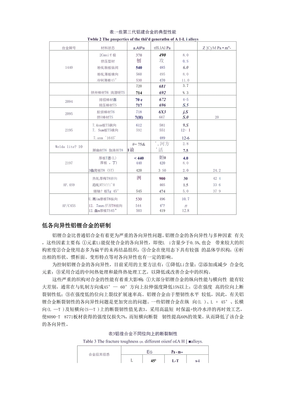 铝锂合金总结_第2页