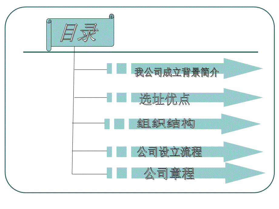 《物流公司成立流程》PPT课件_第2页