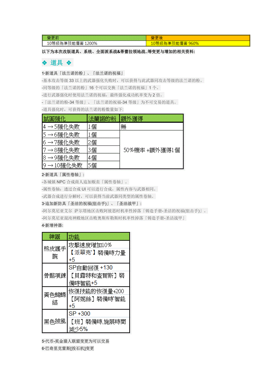 五章更新简介.doc_第4页