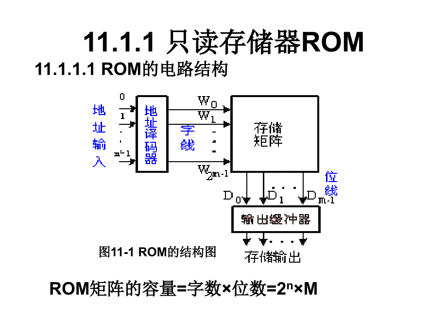 第11章数据的存储采集与转换00002_第3页