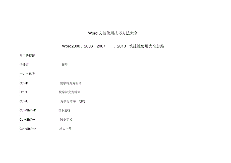 简易常用Word文档使用技巧方法计划大全超全.doc_第1页