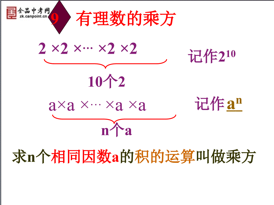 【课件】有理数的乘方_第3页