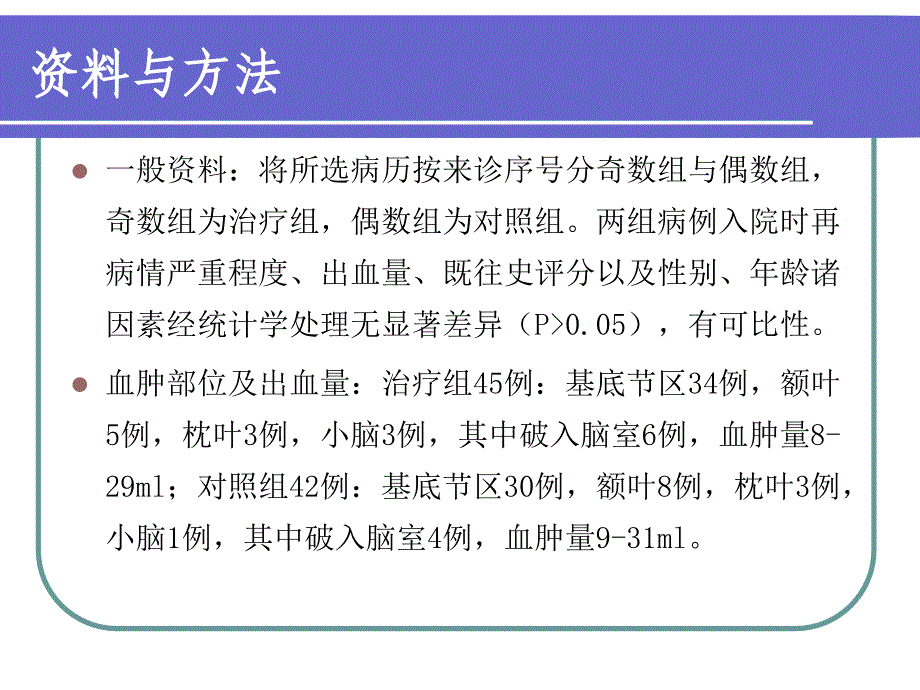 二十五味珍珠丸对高血压脑出血作用应用课件_第3页