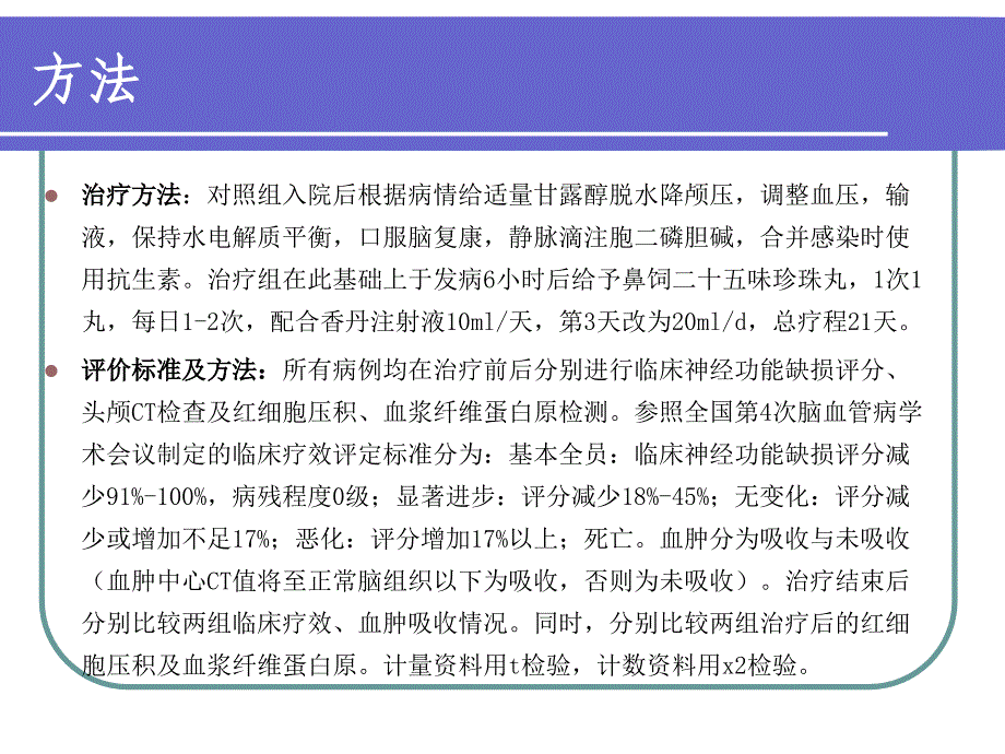 二十五味珍珠丸对高血压脑出血作用应用课件_第4页