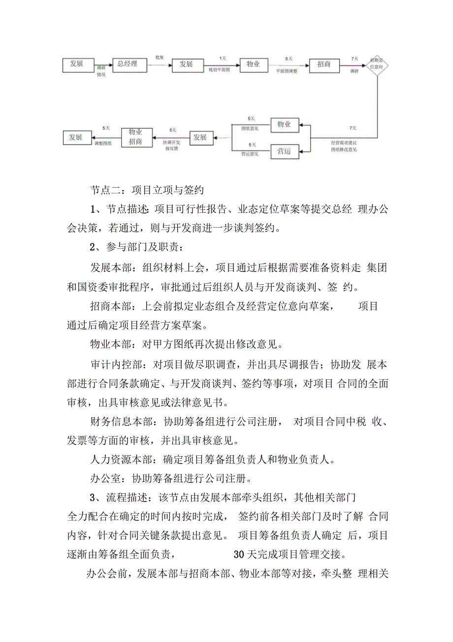 银座百货店新店开业流程_第3页