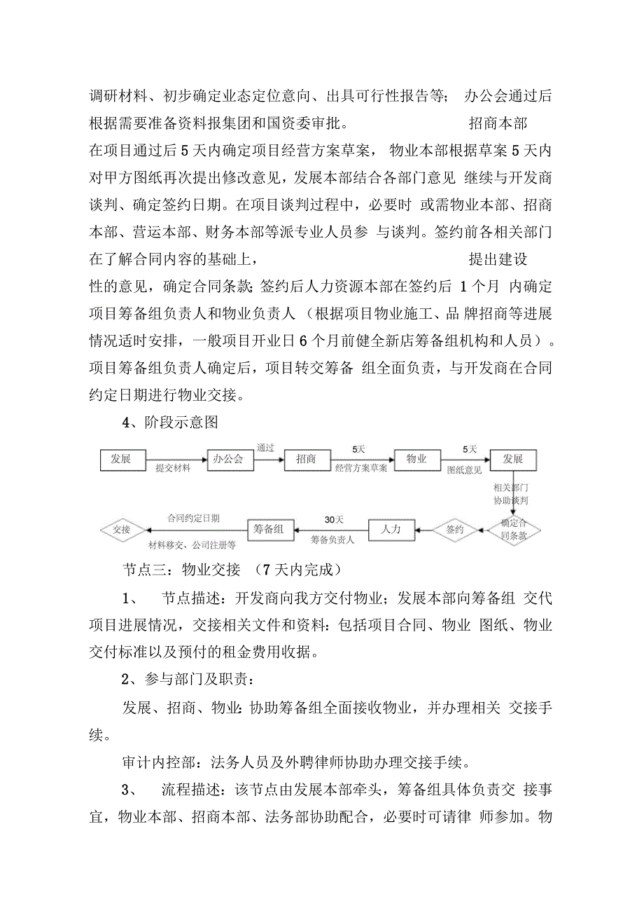 银座百货店新店开业流程_第4页