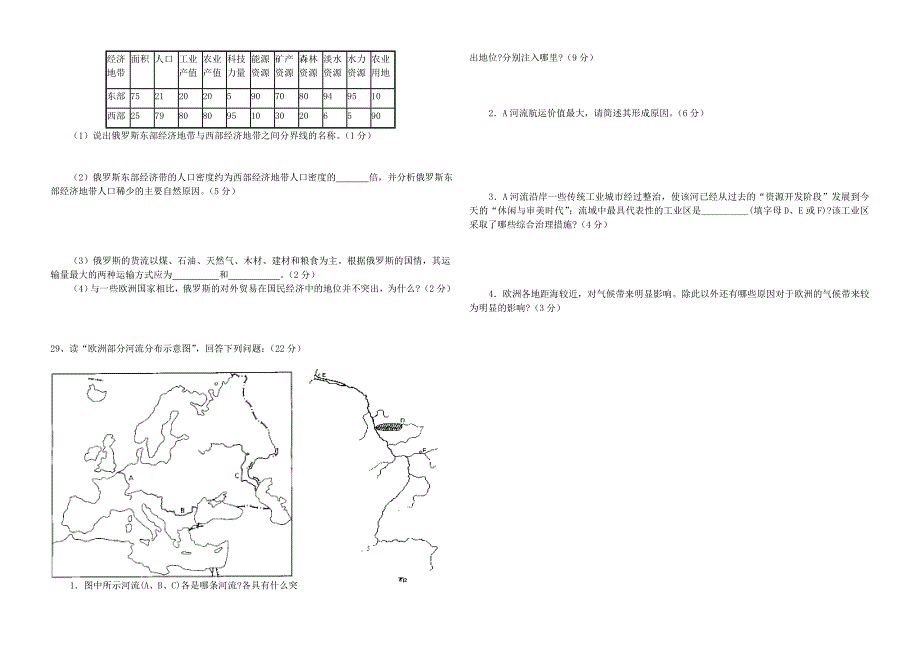 2013届高三地理专题训练——《世界地理》_第4页