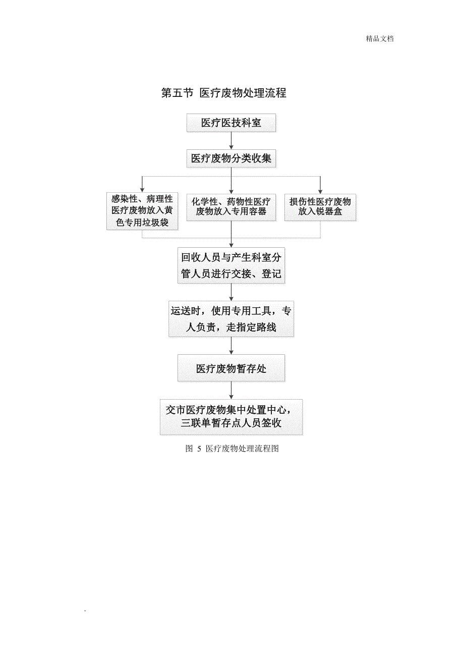 医院感染工作流程_第5页