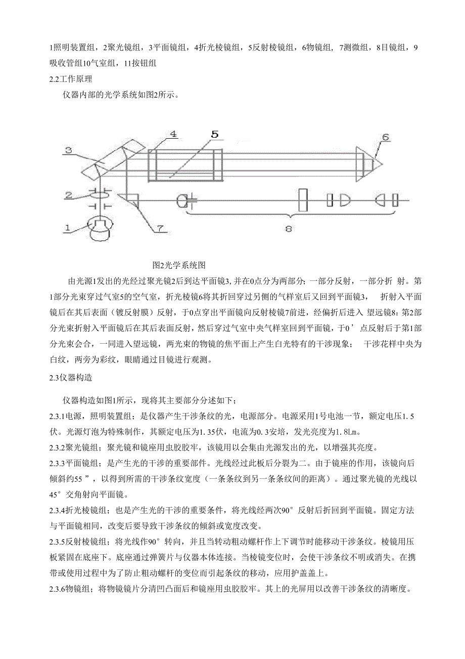 光干涉式甲烷测定器说明书_第2页