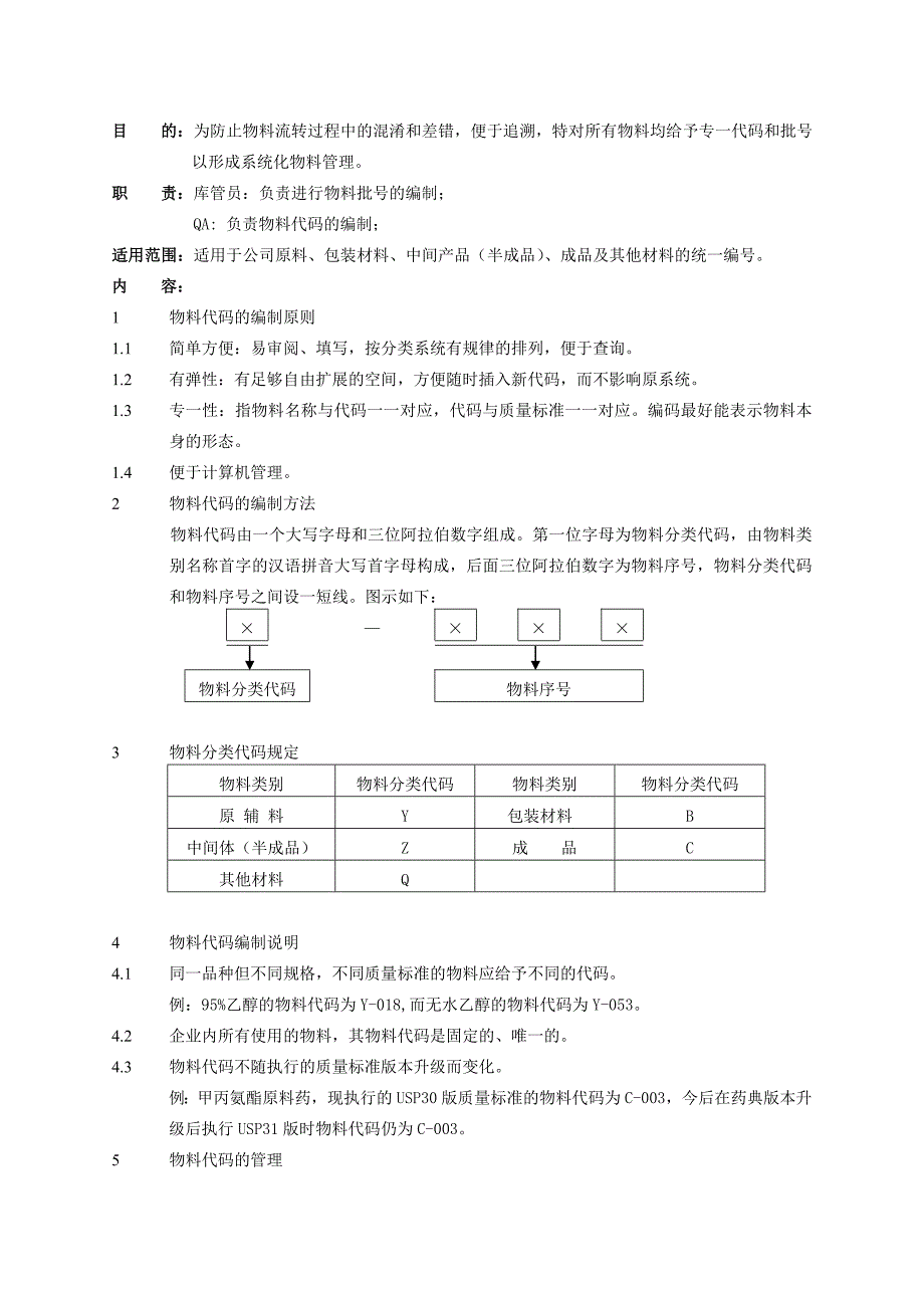 SMP-04001-00物料代码及批号的编制管理规程_第2页