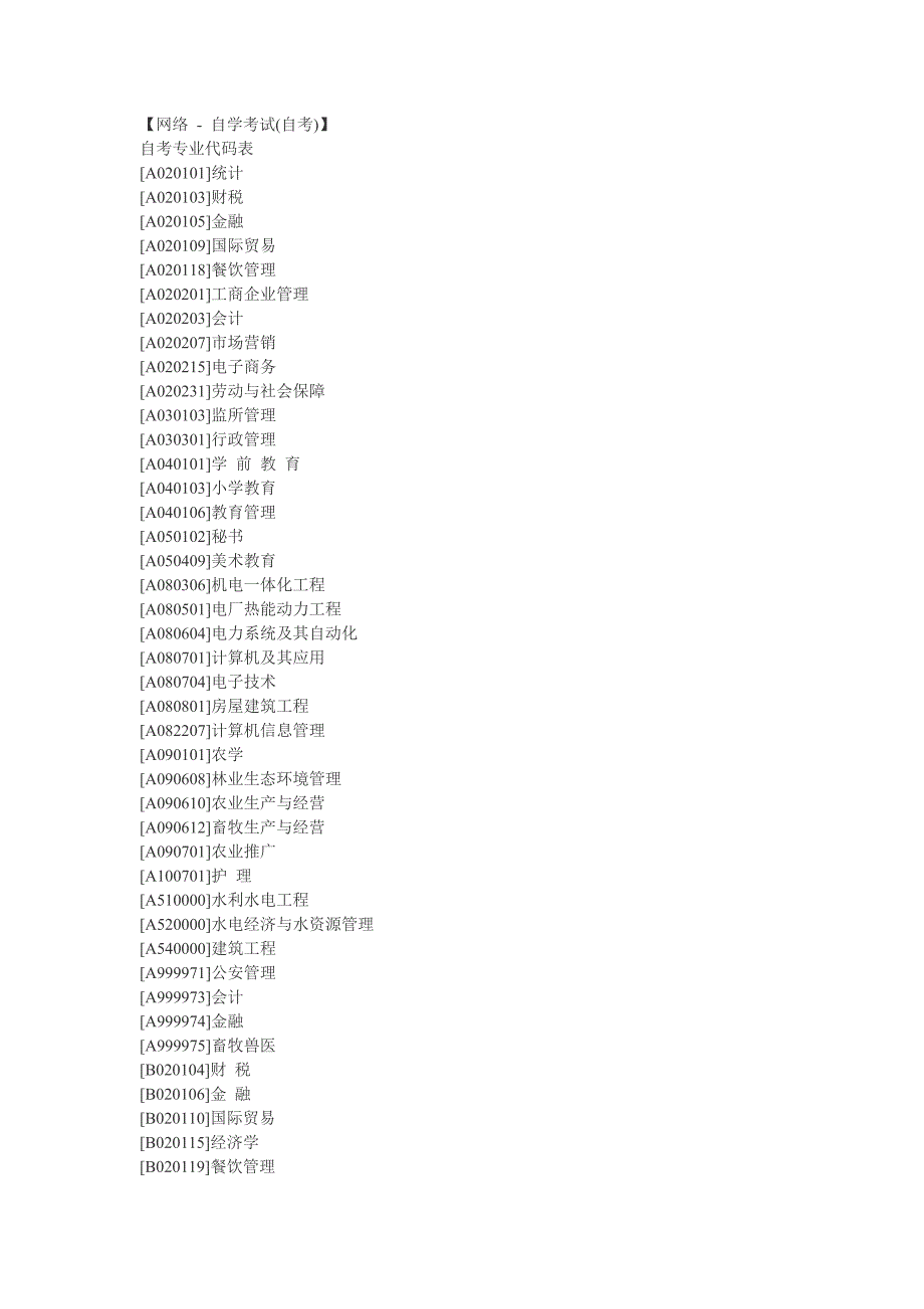 自考专业代码表_第1页