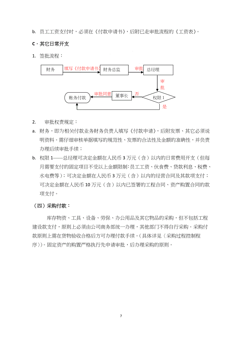 财务审批流程(1)（天选打工人）.docx_第4页