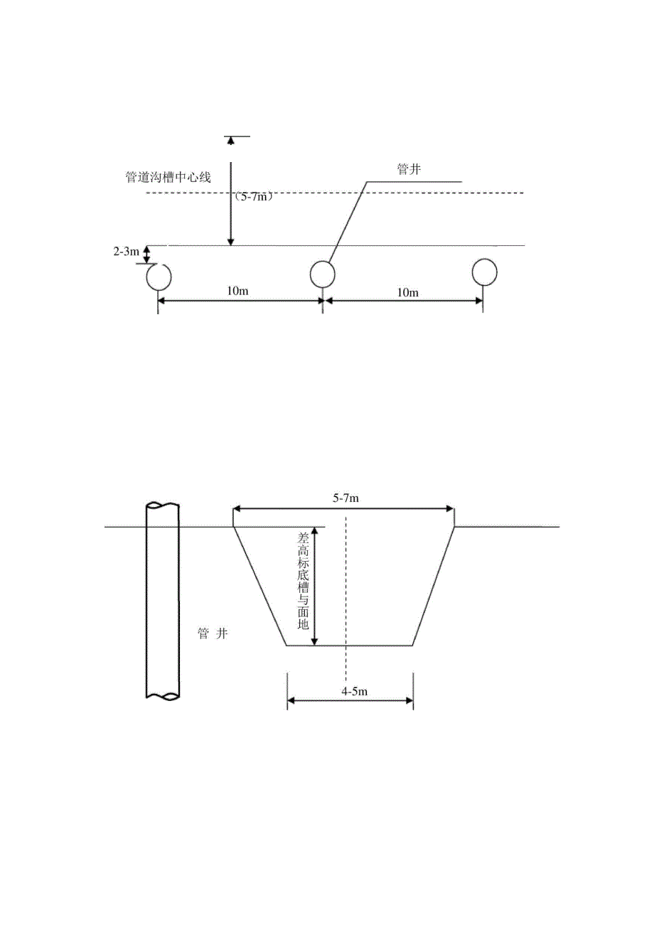 沟槽降水方案_第4页