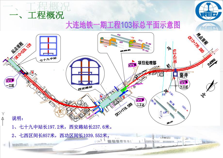 大连地铁工程简介_第2页