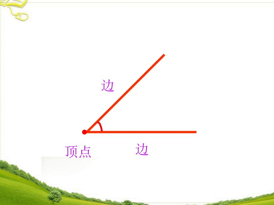 二年级数学上册课件3.角的初步认识人教版共21张PPT_第3页