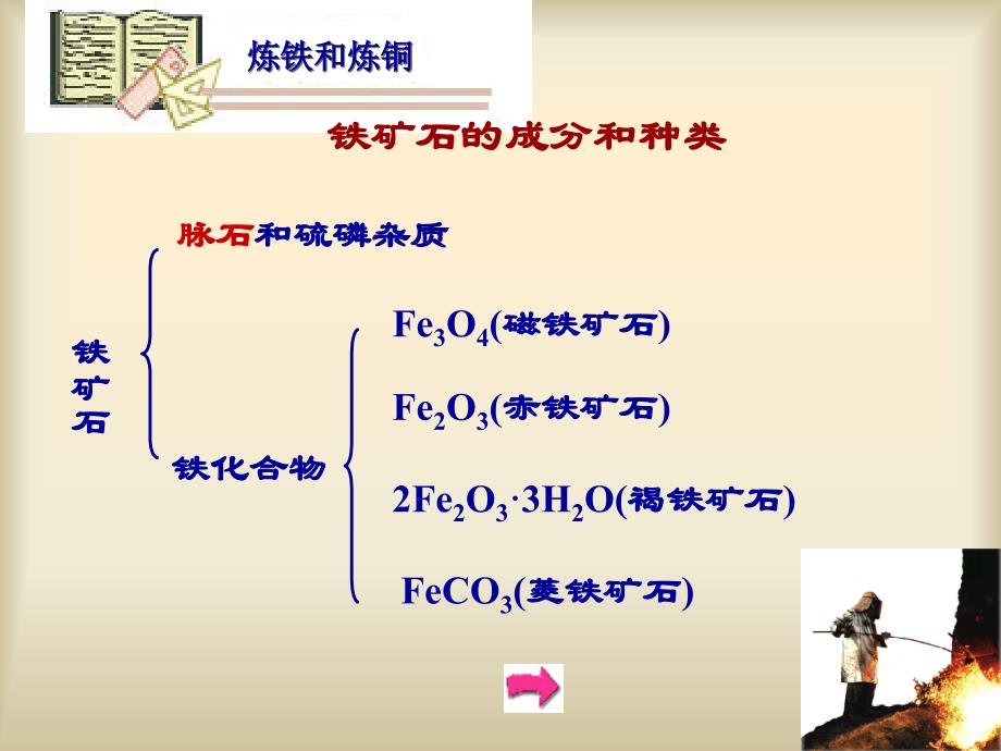 从自然界中获取铁和铜_第3页