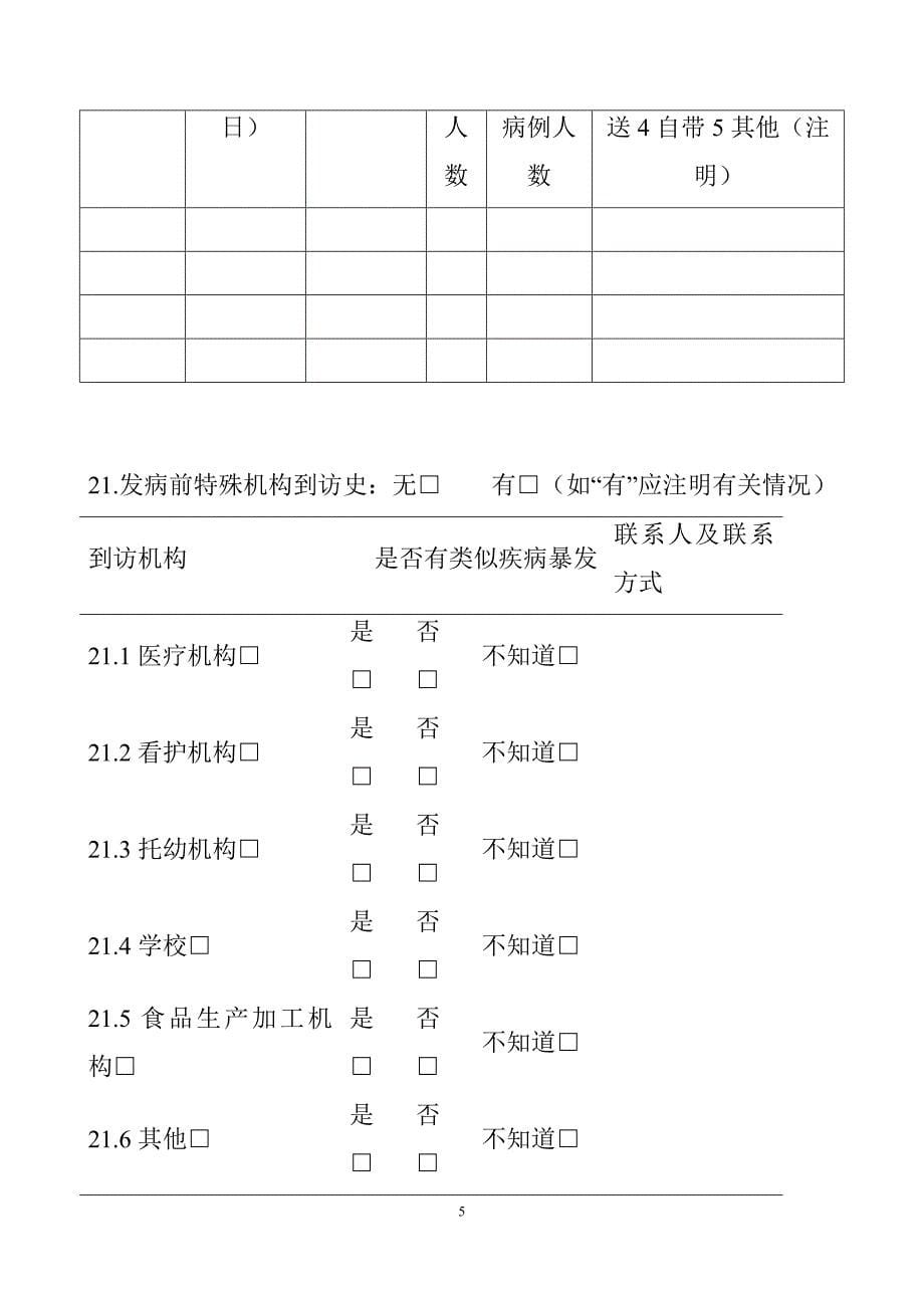 社区发生的食品安全事故个案调查表_第5页