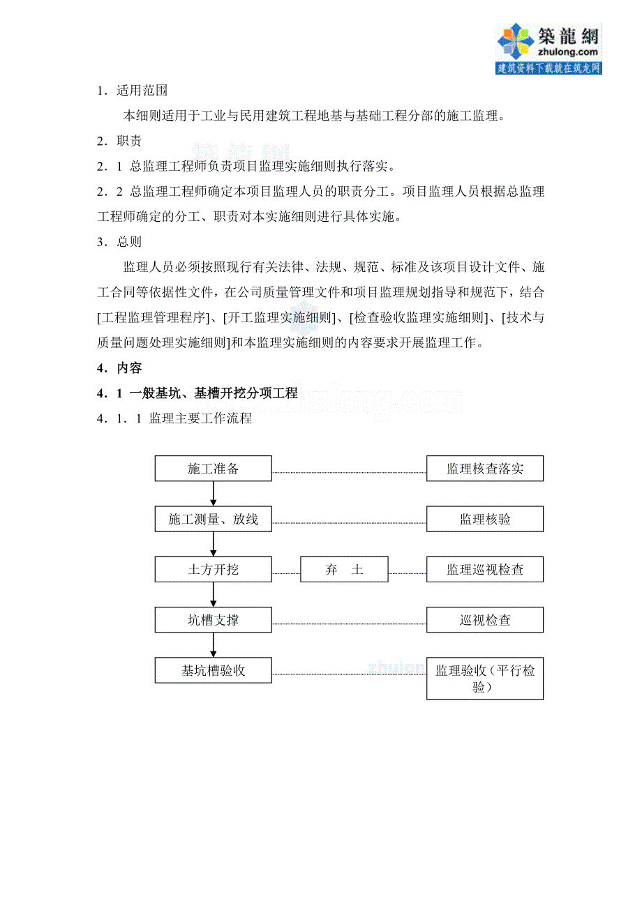 地基与基础工程监理实施细则(范本)_第1页