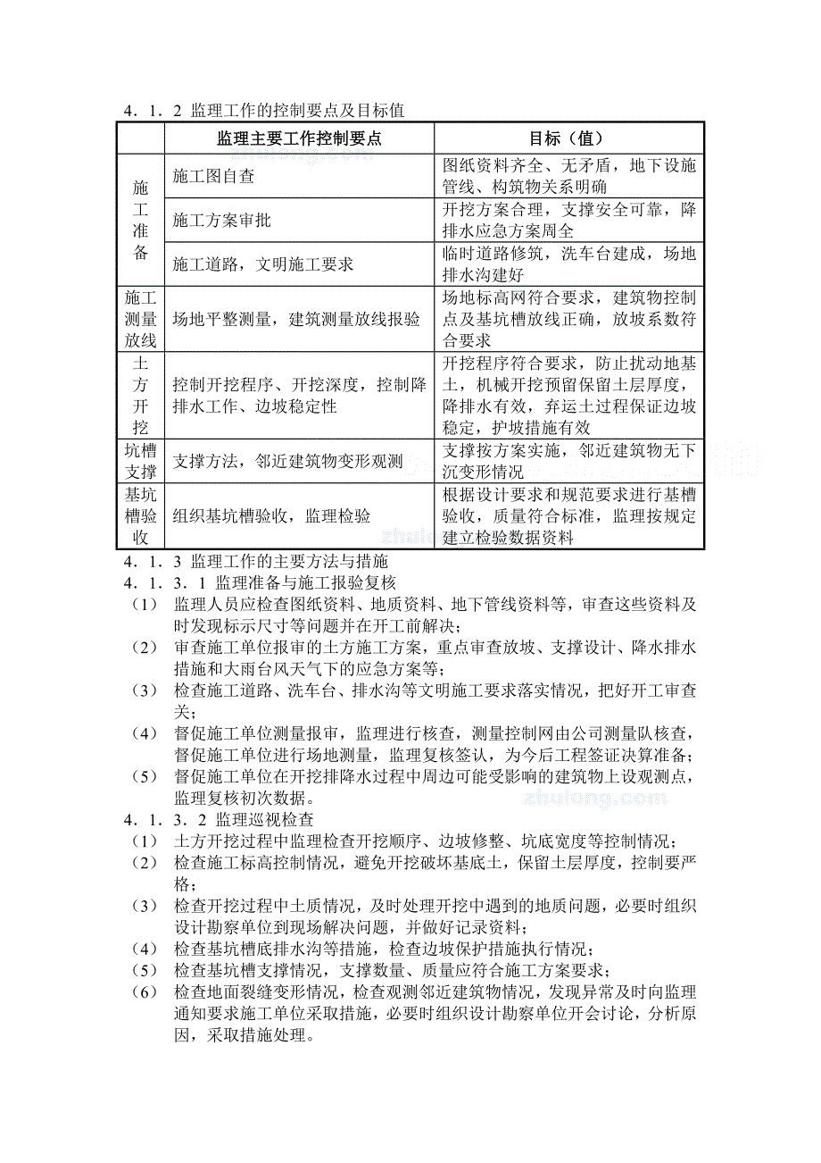 地基与基础工程监理实施细则(范本)_第2页