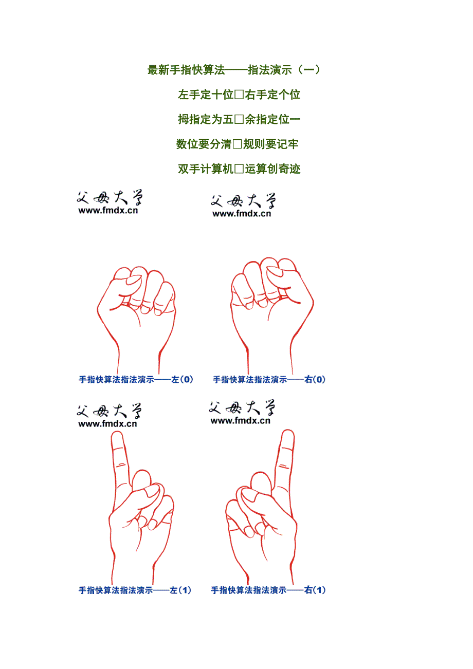 最新手指快算法1.doc_第1页