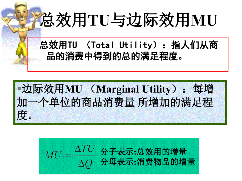 第三章消费者行为理论经济学基础_第2页