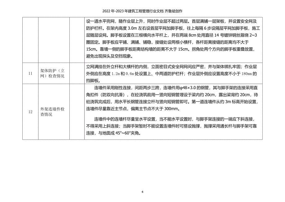 建筑工程项目检查标准实用版(安全、质量)_第5页