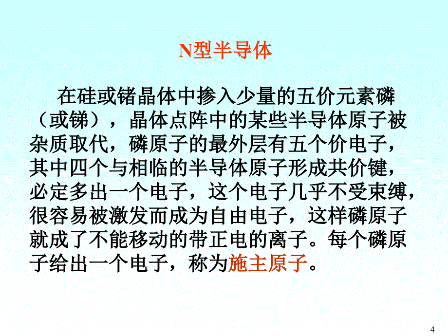 山东理工大学模电第一章2X.ppt_第4页