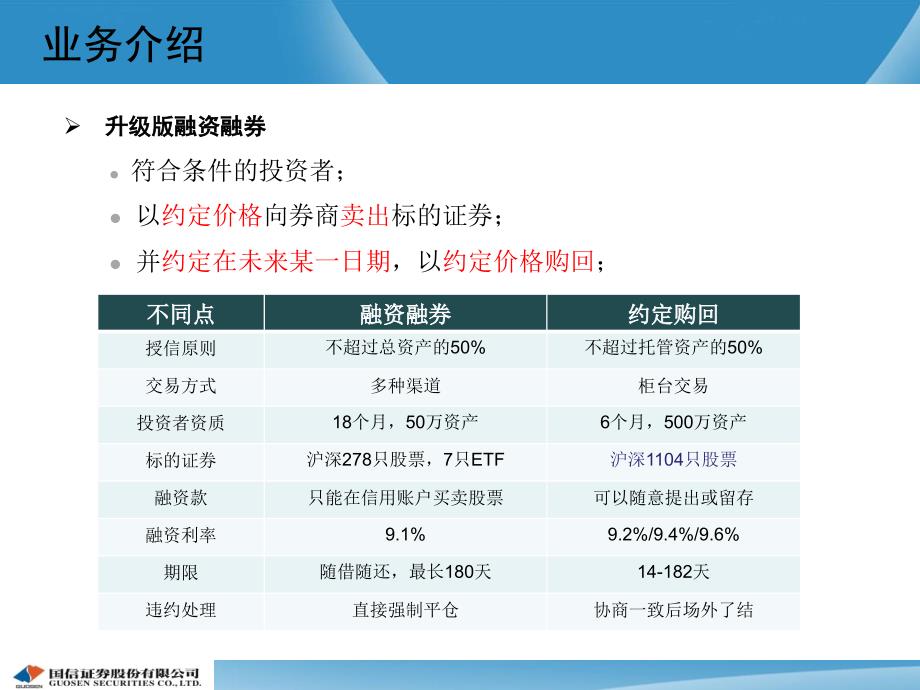 约定购回式证券交易业务介绍_第2页