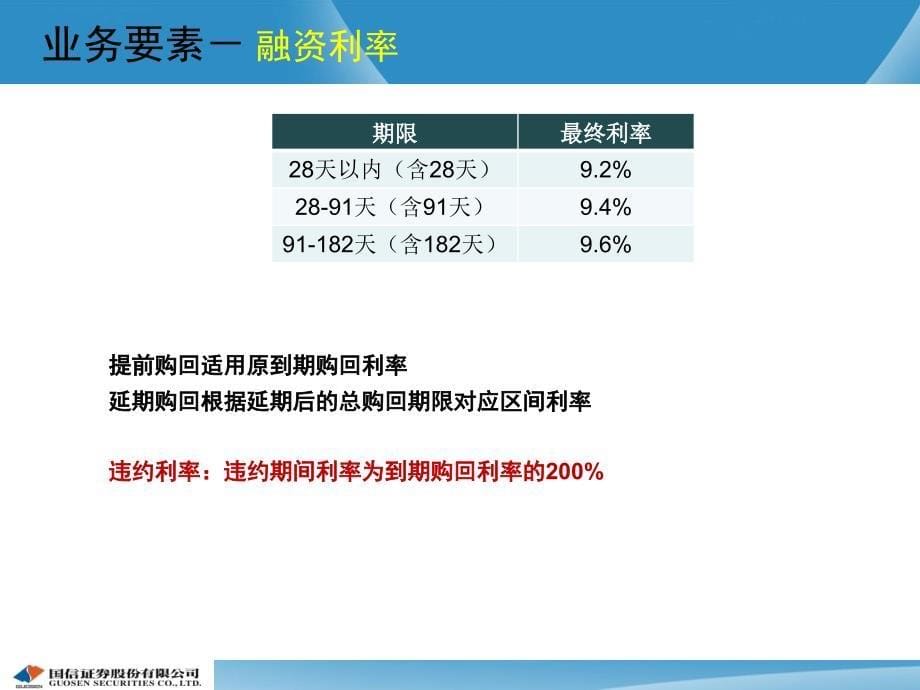 约定购回式证券交易业务介绍_第5页