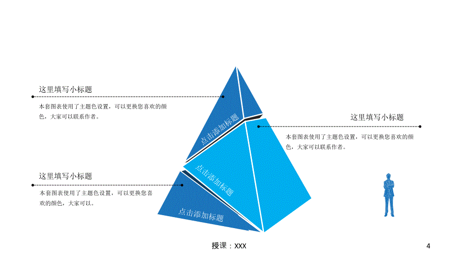 年终工作汇报 (1)PPT课件_第4页