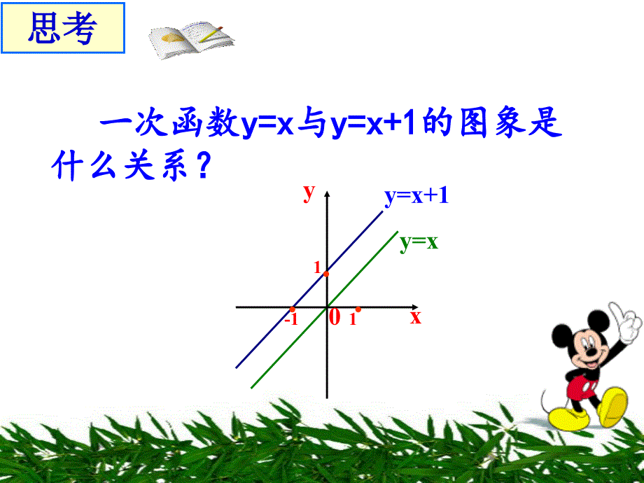 二次函数的图像与性质2[精选文档]_第4页