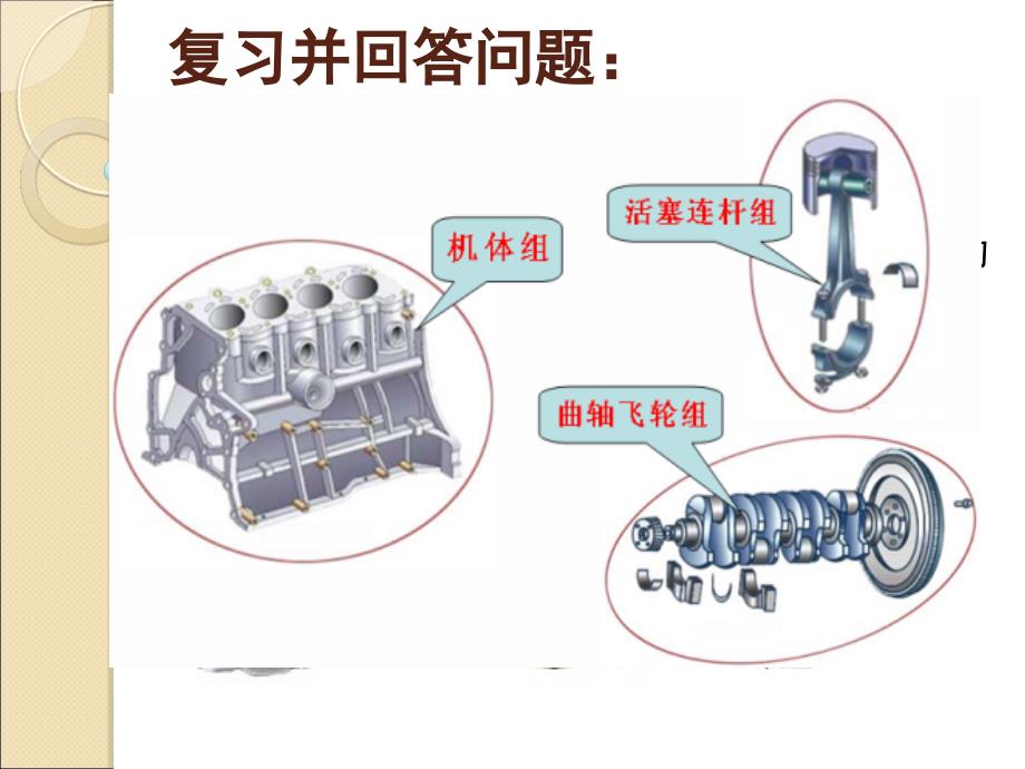 活塞销作用课件_第2页