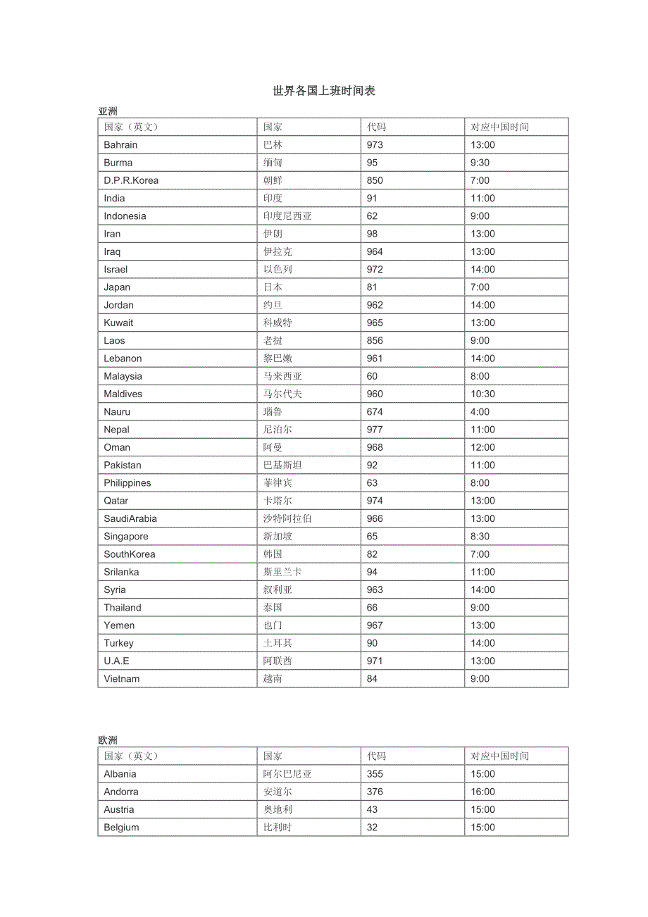 世界各国上班时间.doc_第1页