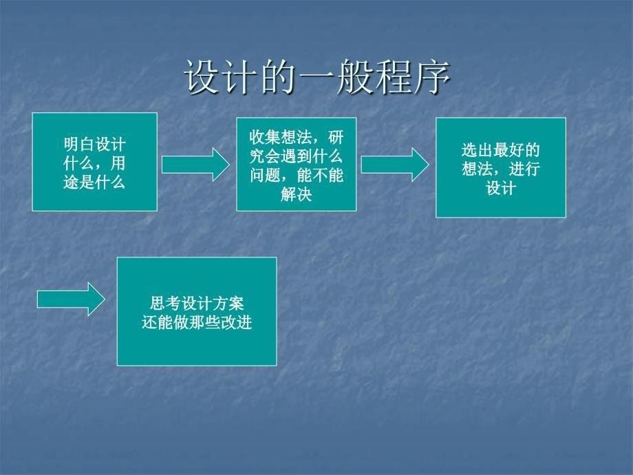 《设计制作小赛车》PPT课件_第5页