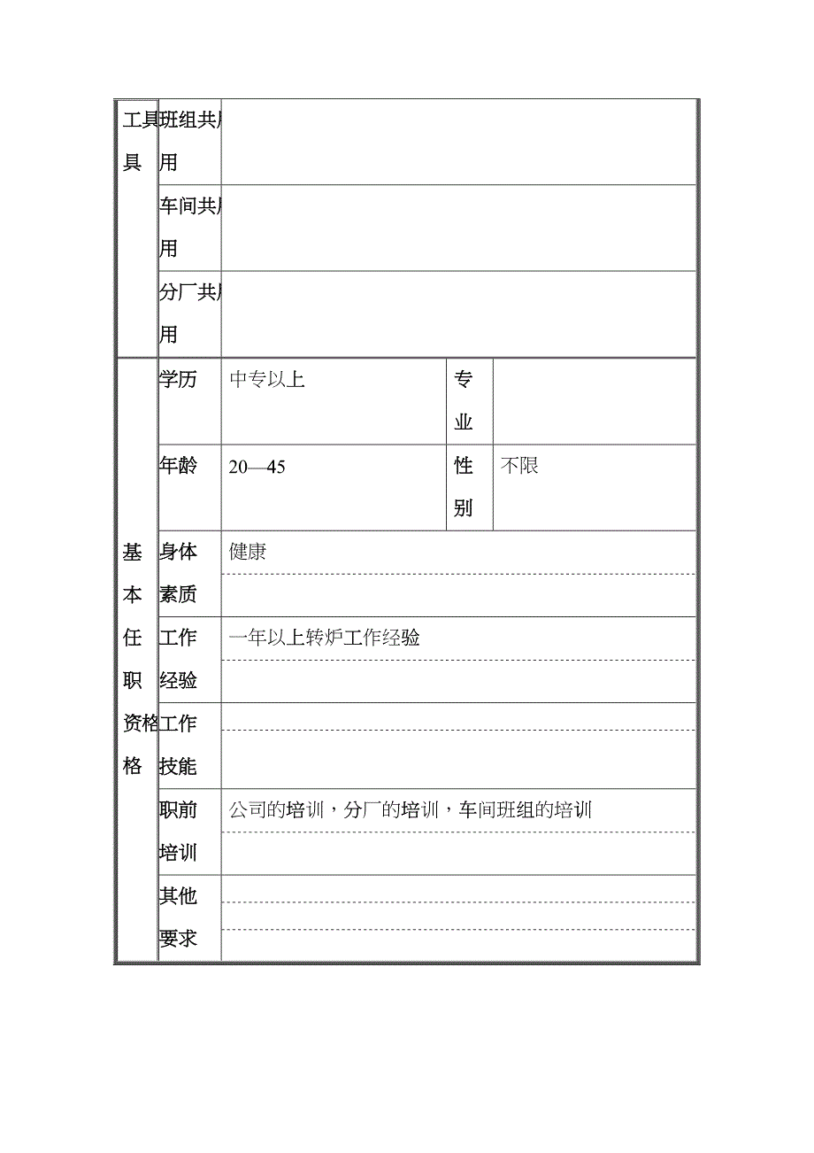 德龙钢铁-汽化工职位说明书bokf_第2页