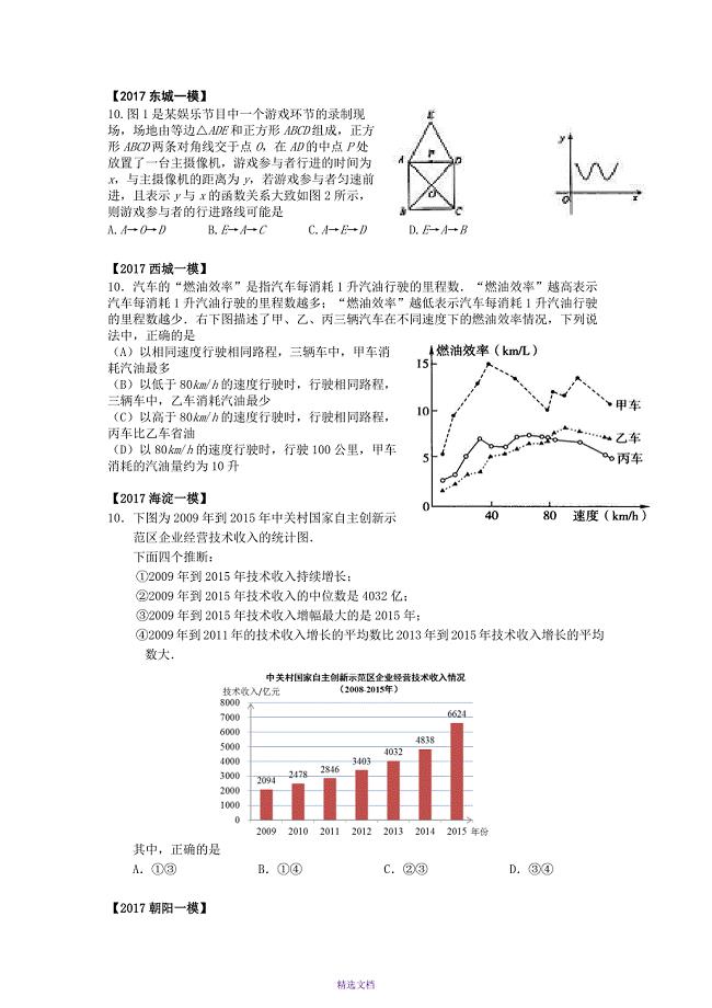 2017北京中考数学一模10题专题