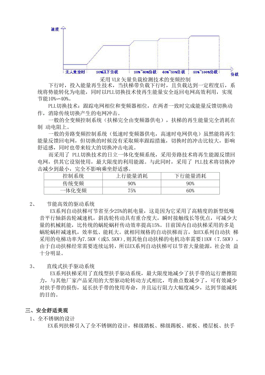 自动扶梯介绍_第2页