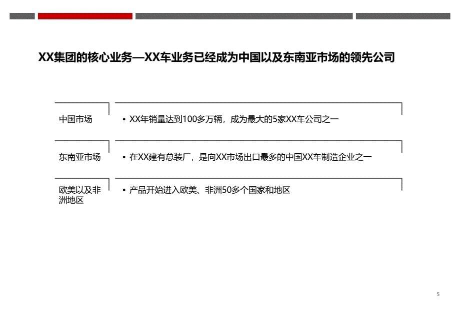 集团发展战略项目建议书_第5页