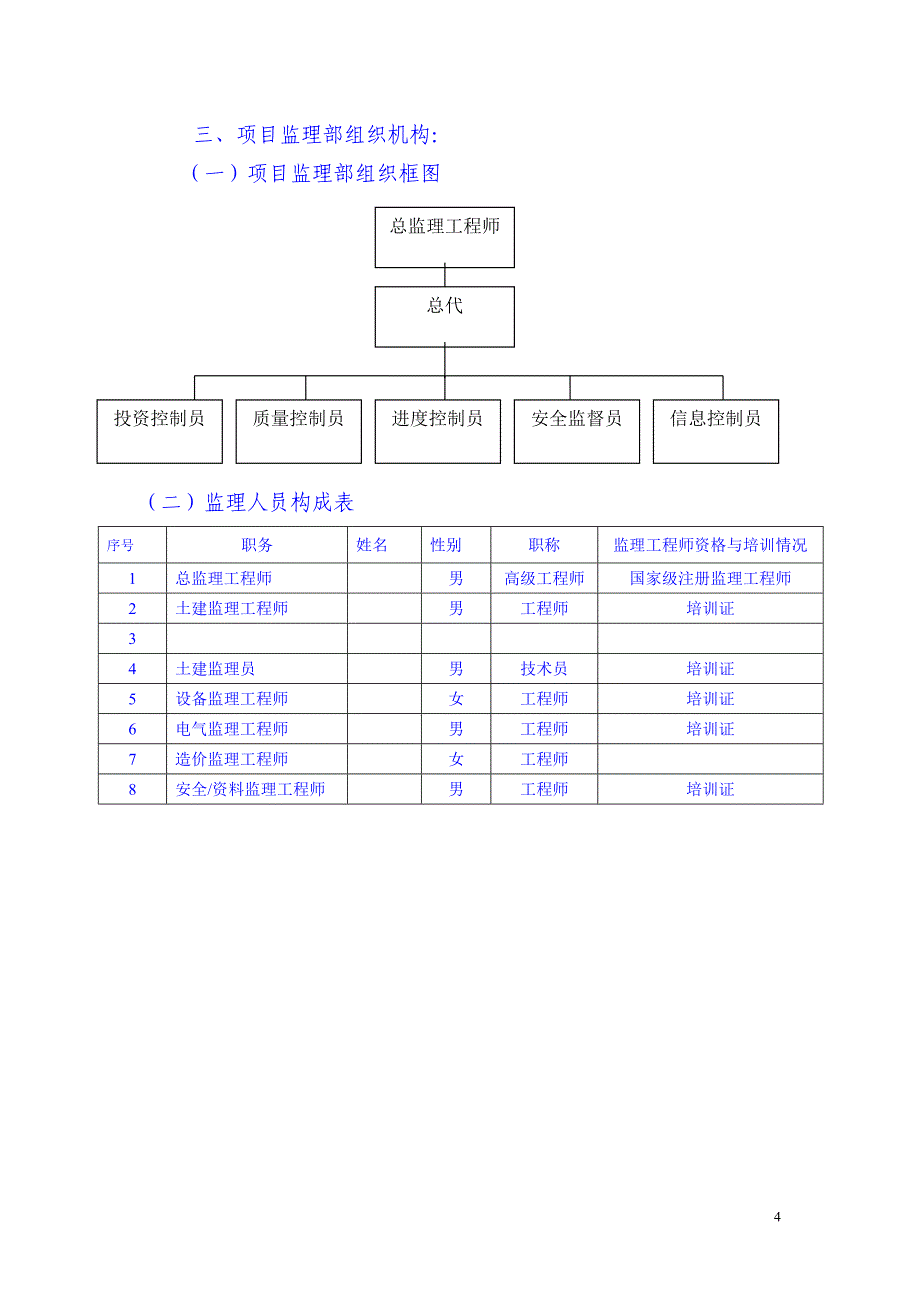 房建工程水土保持监理实施细则.doc_第4页