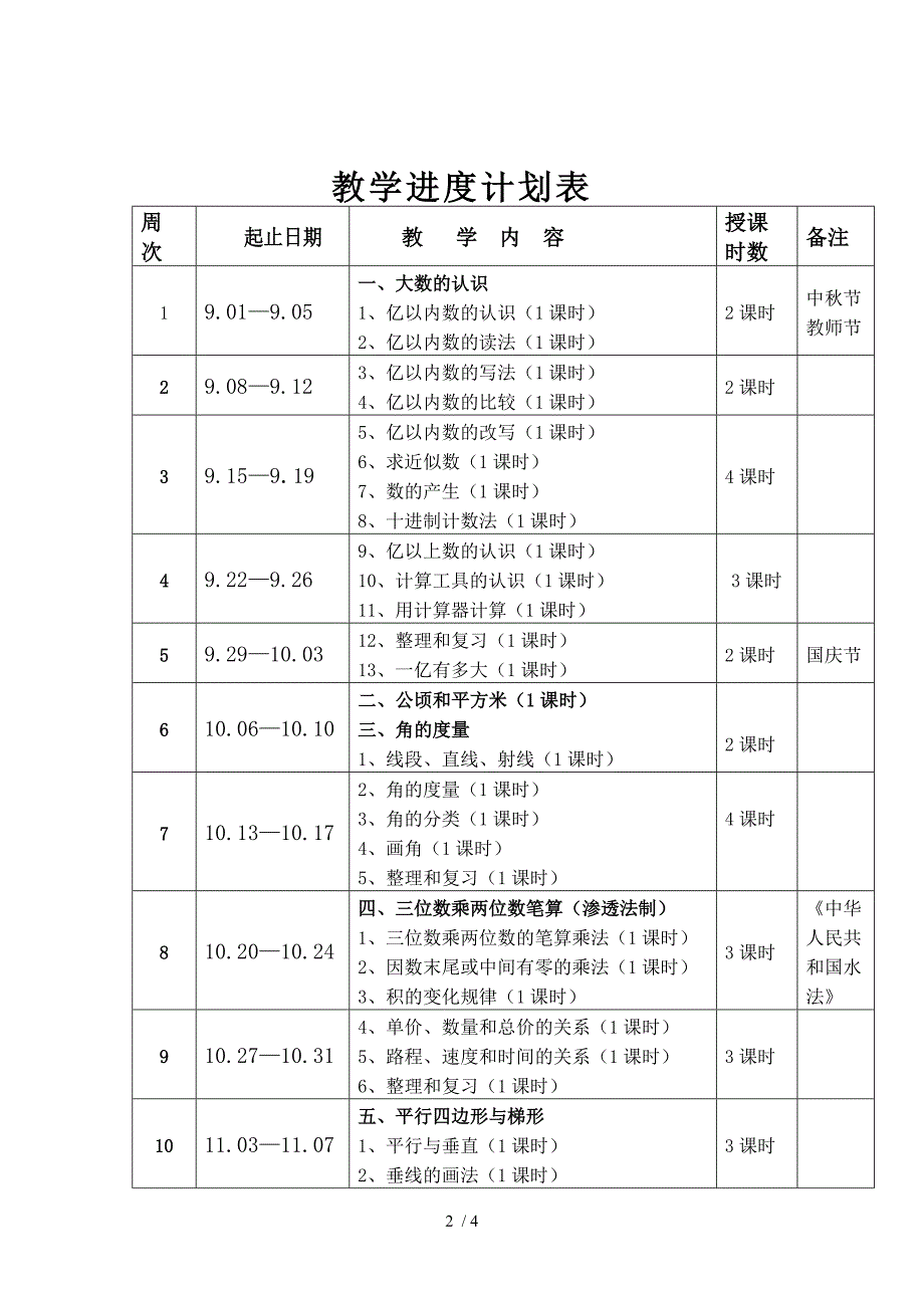 小学四年级上数学教学计划_第2页