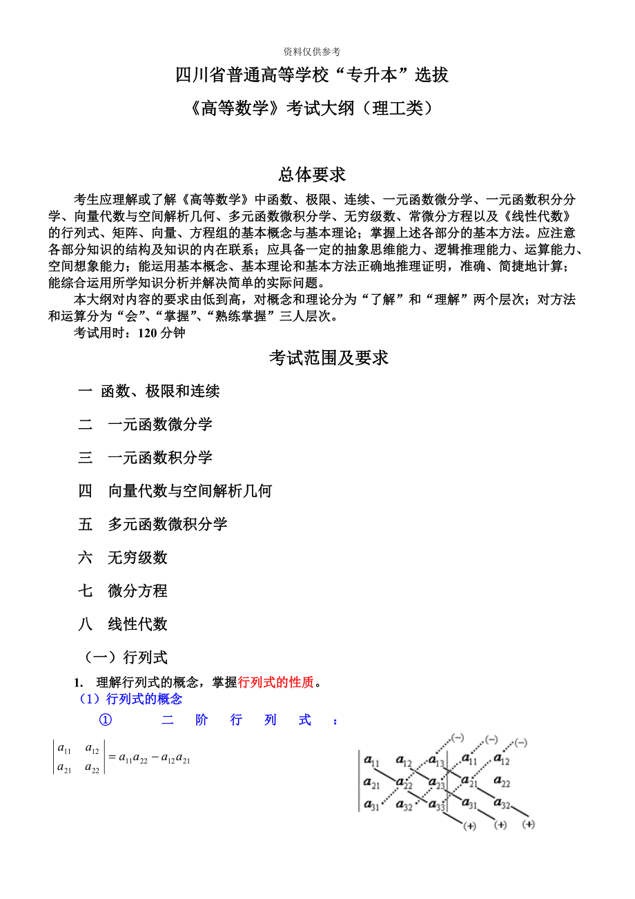 专升本资料8线性代数改.doc_第2页