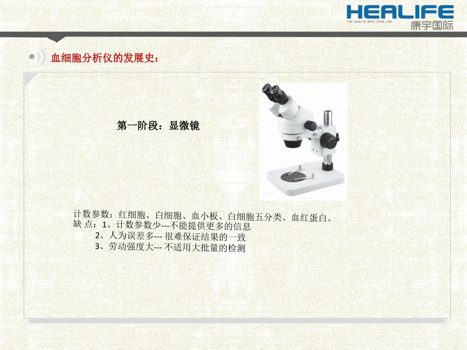 血细胞分析仪资料PPT课件_第3页