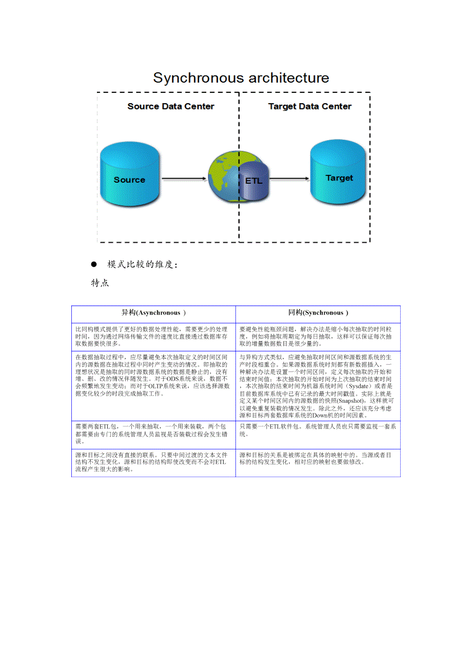 ETL及kettle介绍_第4页