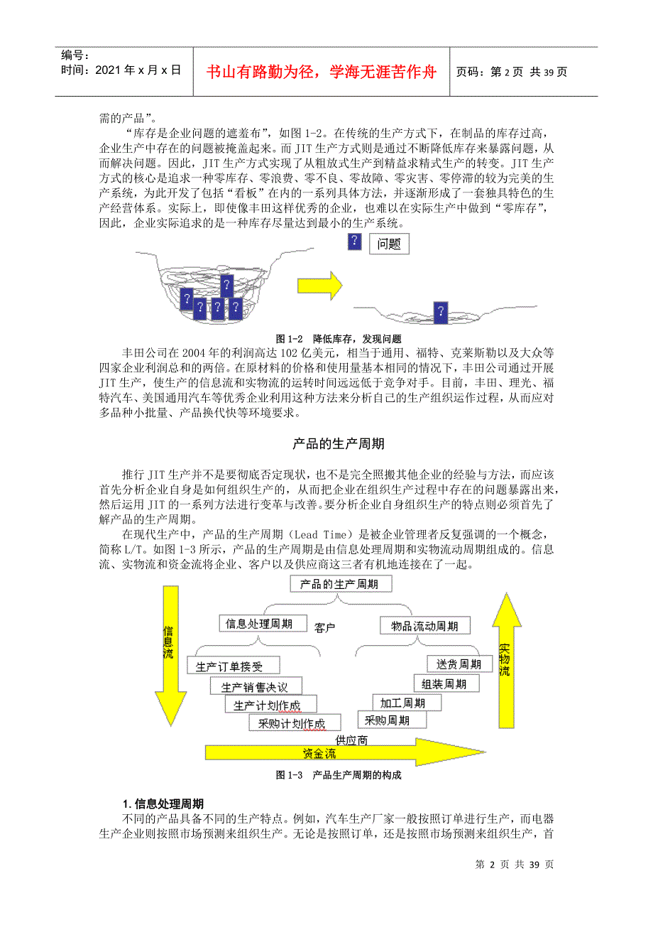 JIT生产方式的产生培训教材_第2页