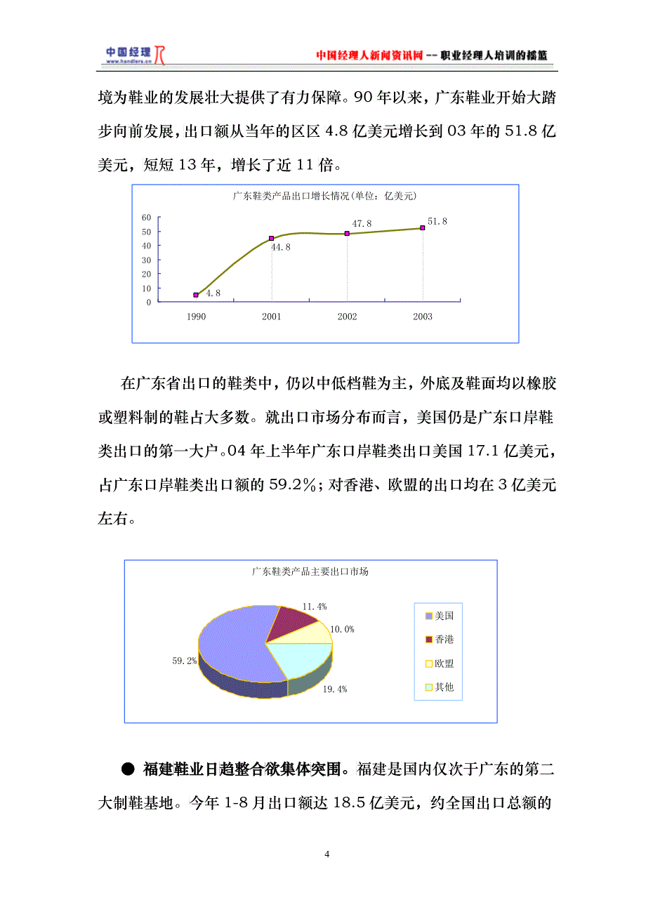 鞋类行业研究报告_第4页