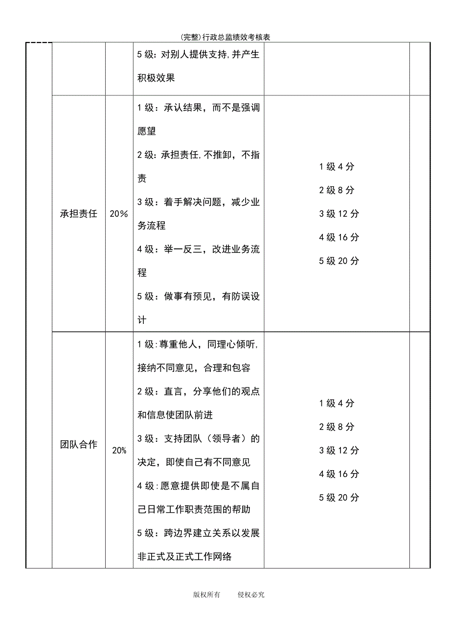 (最新整理)行政总监绩效考核表_第5页