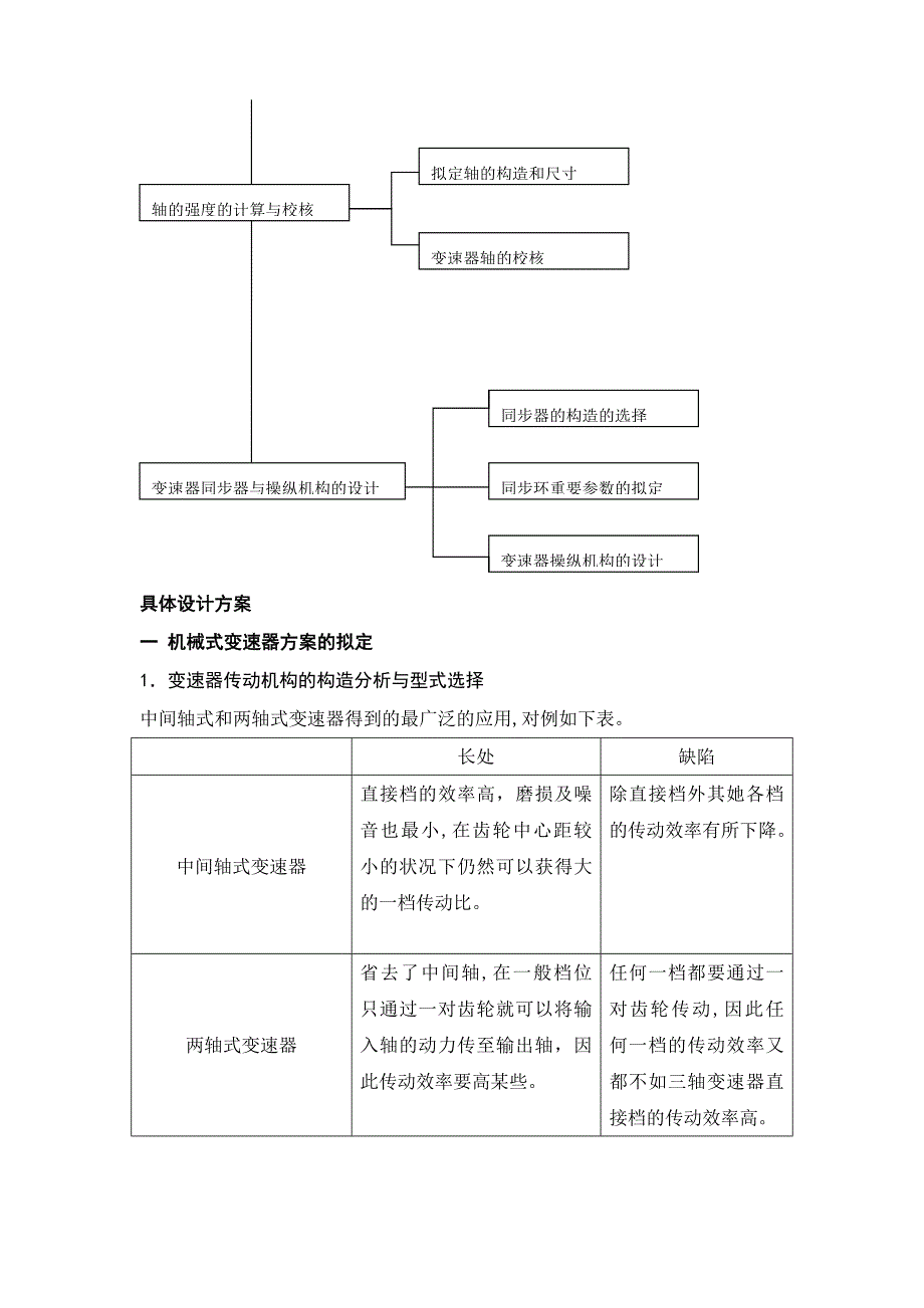 机械式变速器_第2页