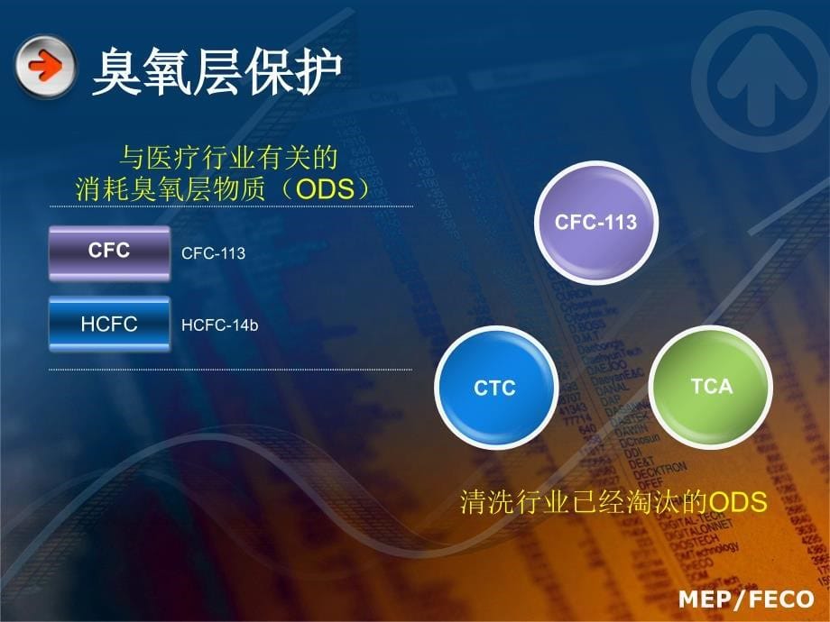 中国淘汰HCFC对医疗器械行业的影响课件_第5页